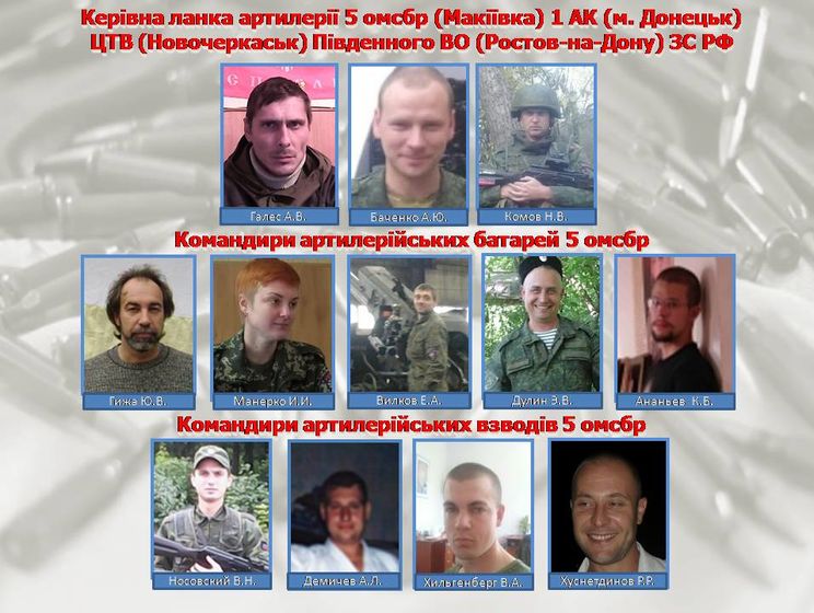 Украинская разведка опубликовала фото артиллеристов ВС РФ на Донбассе