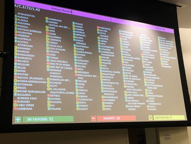 Сербия и Беларусь голосовали против резолюции Генассамблеи ООН по Крыму