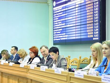 ЦИК зарегистрировал еще 57 нардепов, в том числе Тимошенко, Парубия и Медведчука