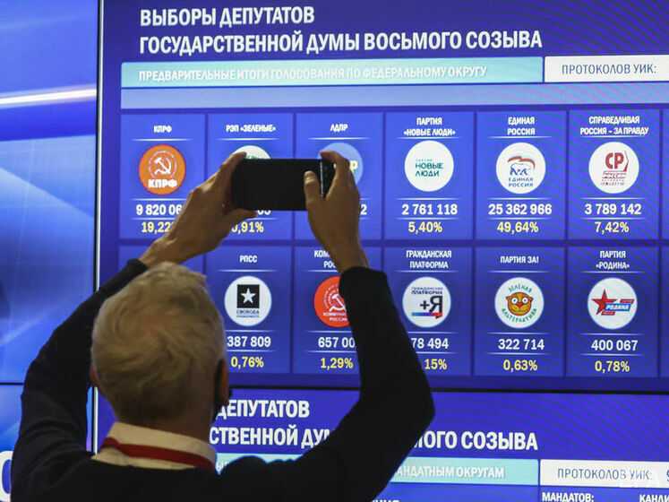 Арестович назвал "реальной политикой" реакцию мирового сообщества на выборы в Госдуму, в том числе в Крыму