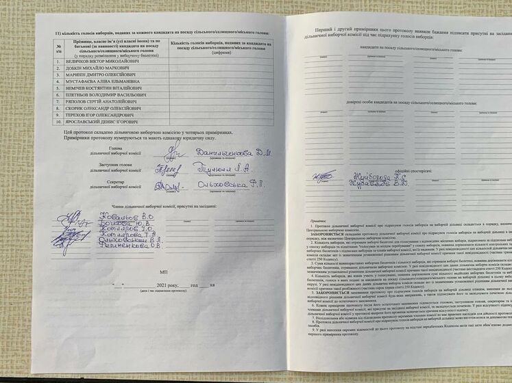 У Харкові "Опора" зафіксувала підписання порожнього протоколу на виборах
