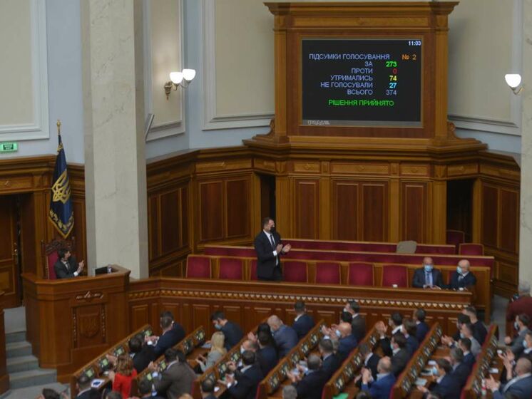 В Верховную Раду проходят восемь партий, "Слуга народа" – лидер парламентского рейтинга – опрос