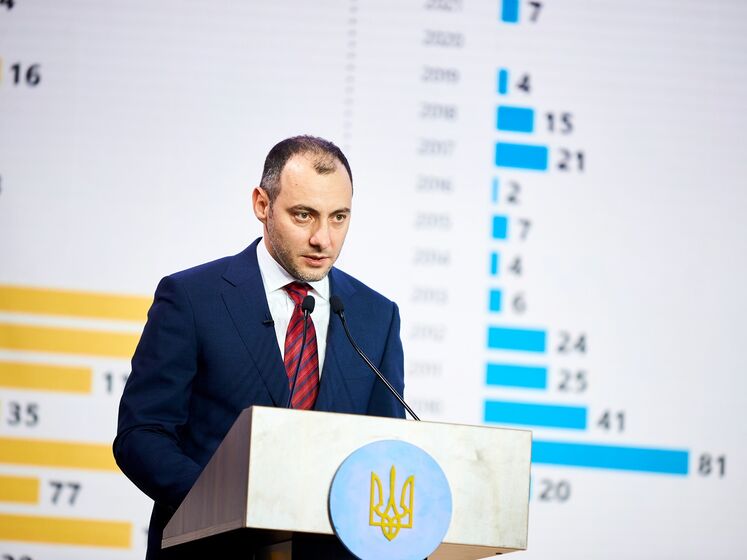 Кубраков: "Укрзалізниця" могла отримати 8 млрд грн збитку, натомість завершує рік із прибутком
