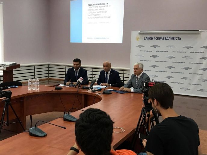 ﻿Прокурор АР Крим: Збитки від окупації півострова оцінили у понад 1 трлн грн