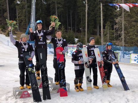 Украинский сноубордист Харук стал чемпионом мира среди юниоров