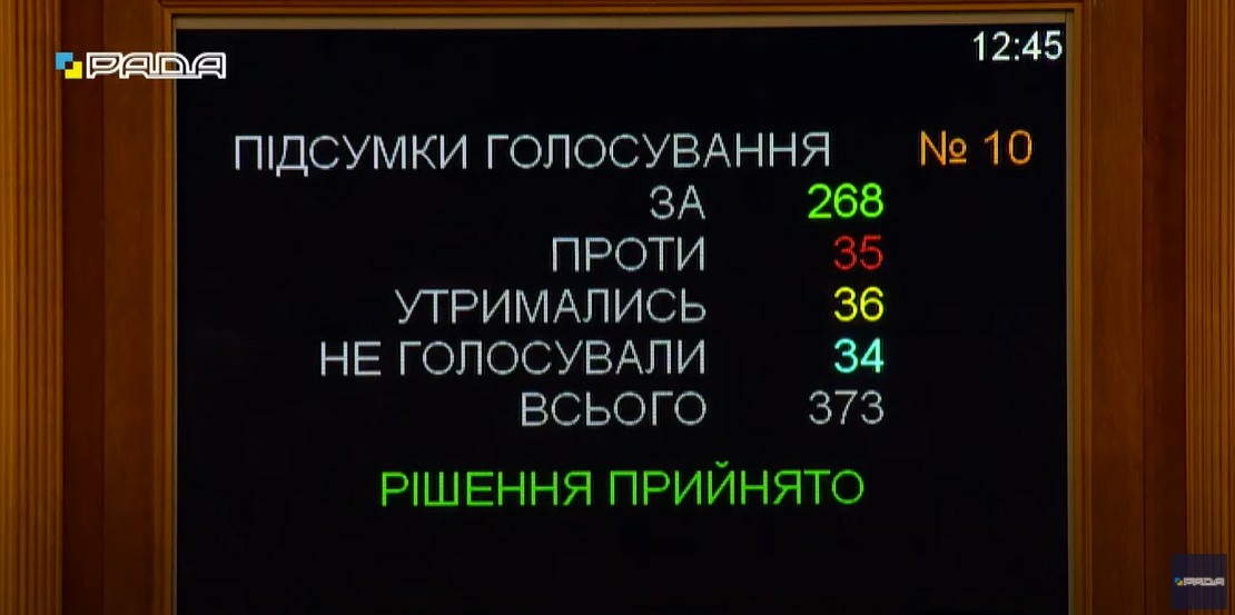 Скриншот: Parlaments'kyi telekanal Rada/YouTube