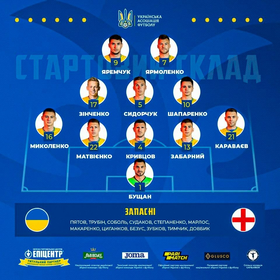 Інфографіка: Українська Асоціація Футболу / Ukrainian Association of Football / Facebook