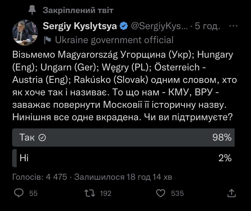 Скріншот: Sergiy Kyslytsya/Twitter