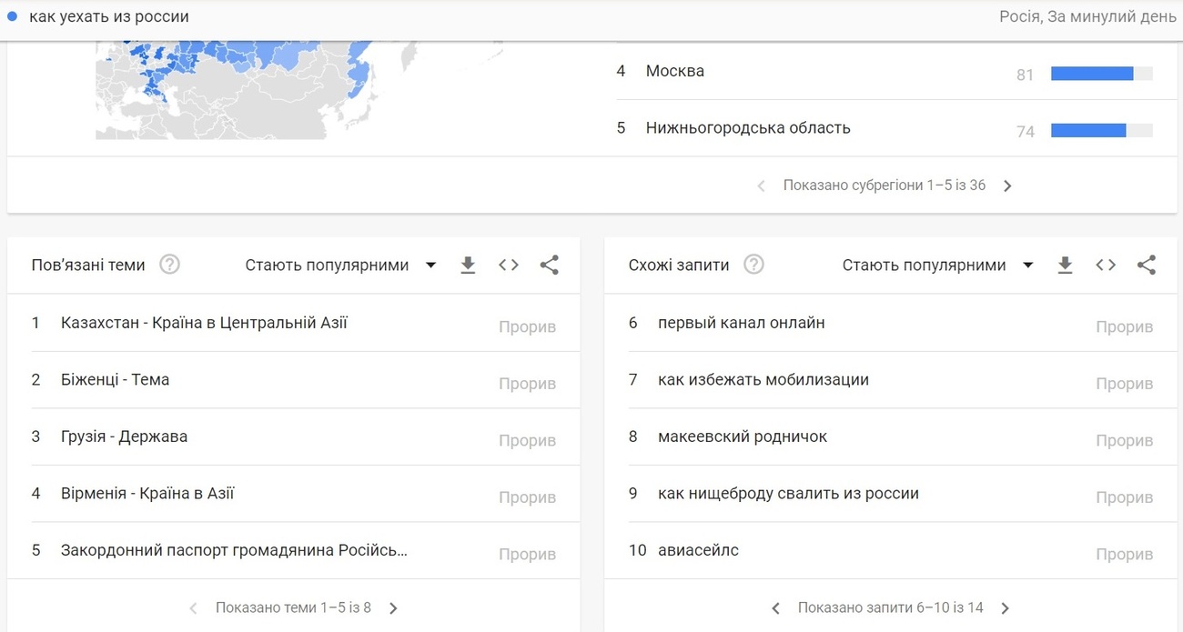 Скриншот: trends.google.com.ua