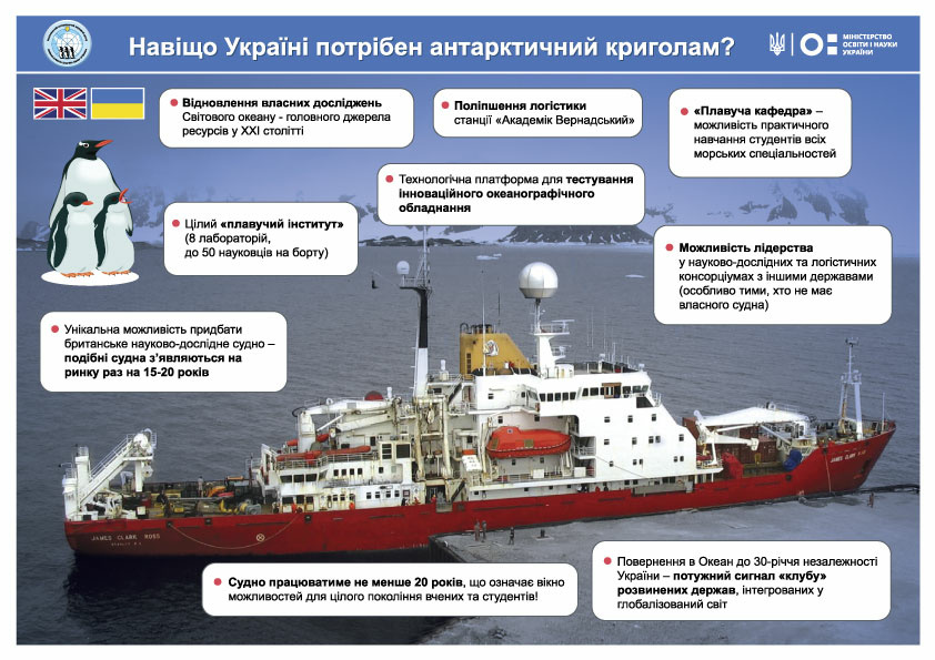 Инфографика: mon.gov.ua