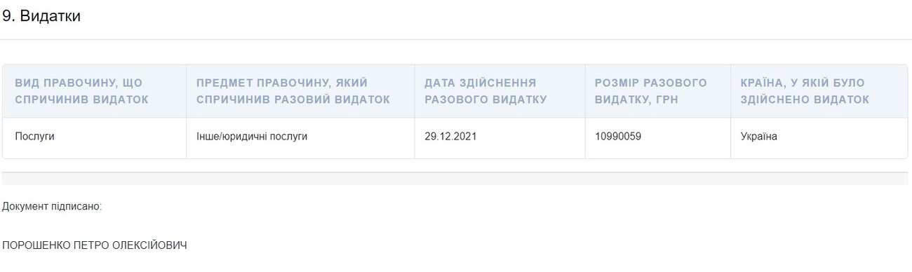 Скріншот: public.nazk.gov.ua