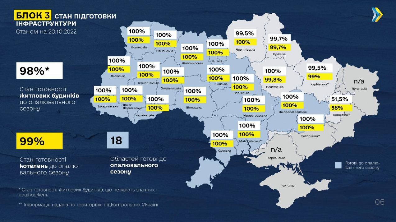 Инфографика: minregion.gov.ua